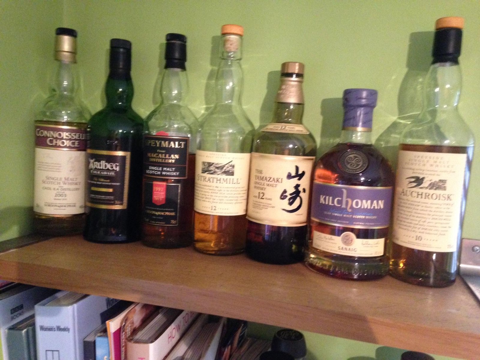 Our (Current) Top Five Single Malts